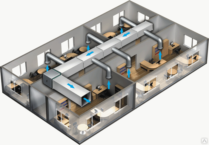 приточная система вентиляции